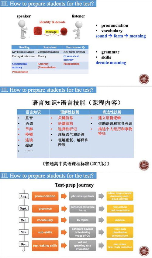 ETS启视域出席TESOL大会 把脉中国青少年英语听说教学痛点