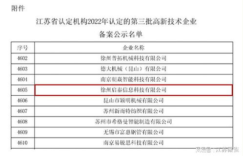 重磅 江苏微雀旗下公司徐州启泰荣获 国家高新技术企业 称号