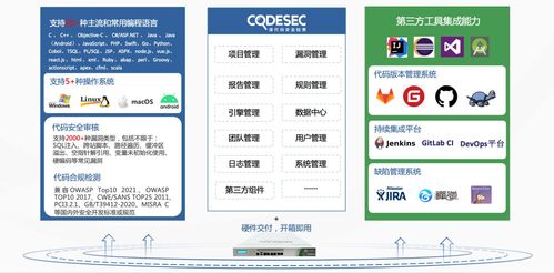 喜讯 开源网安三款自研产品均通过cwe国际兼容性认证